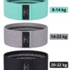 taśmy materiałowe fabrib mini hip band szary zielony czarny opór
