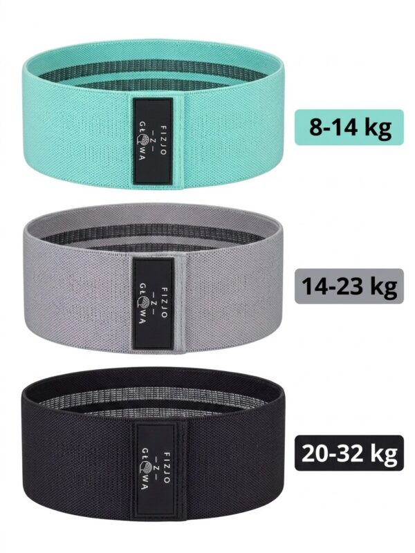 taśmy materiałowe fabrib mini hip band szary zielony czarny opór
